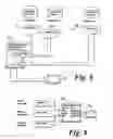 Fig. 08 - Reconfiguration of a computer-based printing system