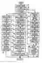 Fig. 01 - Generating multiple image files from an original document or original image data