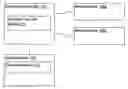 Fig. 01 - Multifunction peripheral for data collection and distribution
