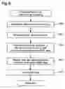 Fig. 07 - Image output device and image output system