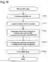 Fig. 14 - Image output device and image output system