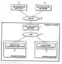 Fig. 01 - Network facsimile system