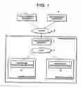 Fig. 02 - Network facsimile system