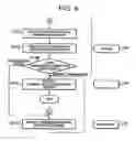 Fig. 07 - Network facsimile system