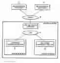 Fig. 01 - Network facsimile system with relaying server