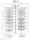 Fig. 03 - Network facsimile system with relaying server