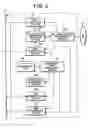 Fig. 04 - Network facsimile system with relaying server