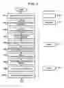 Fig. 05 - Network facsimile system with relaying server