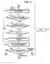 Fig. 06 - Network facsimile system with relaying server