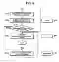 Fig. 07 - Network facsimile system with relaying server