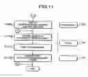 Fig. 12 - Network facsimile system with relaying server