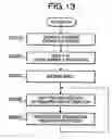 Fig. 14 - Network facsimile system with relaying server