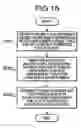 Fig. 16 - Network facsimile system with relaying server