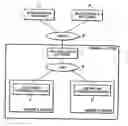 Fig. 01 - Network facsimile system