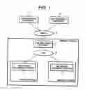 Fig. 02 - Network facsimile system