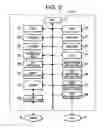 Fig. 03 - Network facsimile system