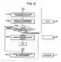 Fig. 07 - Network facsimile system