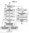 Fig. 10 - Network facsimile system