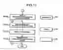 Fig. 12 - Network facsimile system