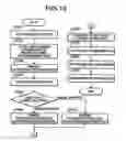 Fig. 13 - Network facsimile system