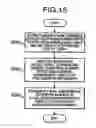 Fig. 16 - Network facsimile system