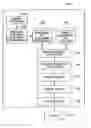 Fig. 01 - Document conversion method and apparatus