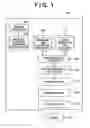 Fig. 02 - Document conversion method and apparatus