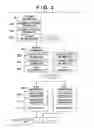Fig. 04 - Document conversion method and apparatus