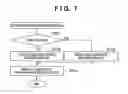 Fig. 09 - Document conversion method and apparatus