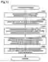 Fig. 13 - Image output device