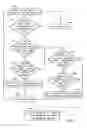 Fig. 04 - Methods and apparatus for smoothing text outlines