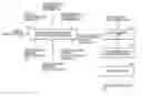 Fig. 01 - Image processing method, image processing device and program