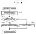 Fig. 02 - Image reading apparatus and method of controlling same