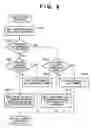 Fig. 07 - Image reading apparatus and method of controlling same