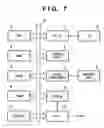 Fig. 08 - Image reading apparatus and method of controlling same