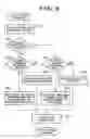 Fig. 09 - Image reading apparatus and method of controlling same