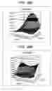 Fig. 28 - Two-dimensional scanning apparatus and scanning type image displaying apparatus using the same