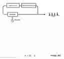 Fig. 04 - Optical device for optical communication