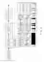 Fig. 07 - Optical device for optical communication