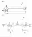 Fig. 02 - Optical fiber and hybrid optical amplifier using the same