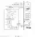 Fig. 02 - Microscopic image capture apparatus and microscopic image capturing method