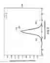 Fig. 09 - Display screens