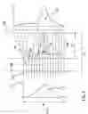 Fig. 04 - Apparatus for optical beam shaping and diffusing and associated methods