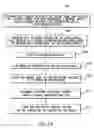 Fig. 16 - Apparatus for optical beam shaping and diffusing and associated methods