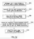 Fig. 22 - Apparatus for optical beam shaping and diffusing and associated methods