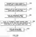 Fig. 24 - Apparatus for optical beam shaping and diffusing and associated methods