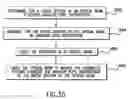 Fig. 26 - Apparatus for optical beam shaping and diffusing and associated methods