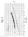 Fig. 04 - Laminated diffractive optical element