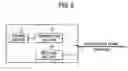 Fig. 03 - Control unit and data transmitting method