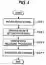 Fig. 05 - Data recording apparatus and the method thereof